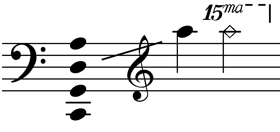 A chart showing the four strings of a cello and their sounds.