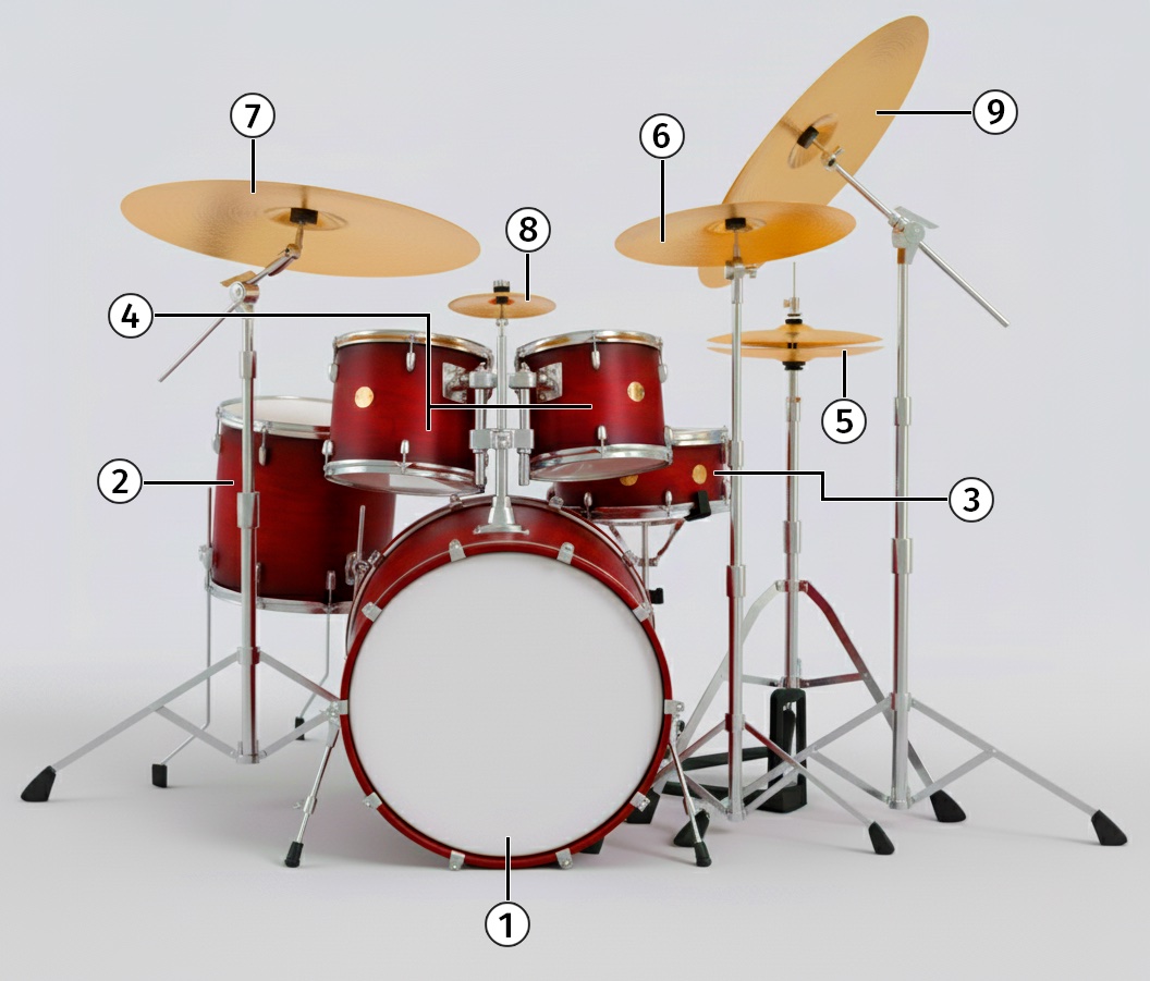 The Drums