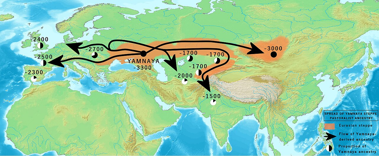 Drawing of ancient herders who lived on the wide grassy plains.