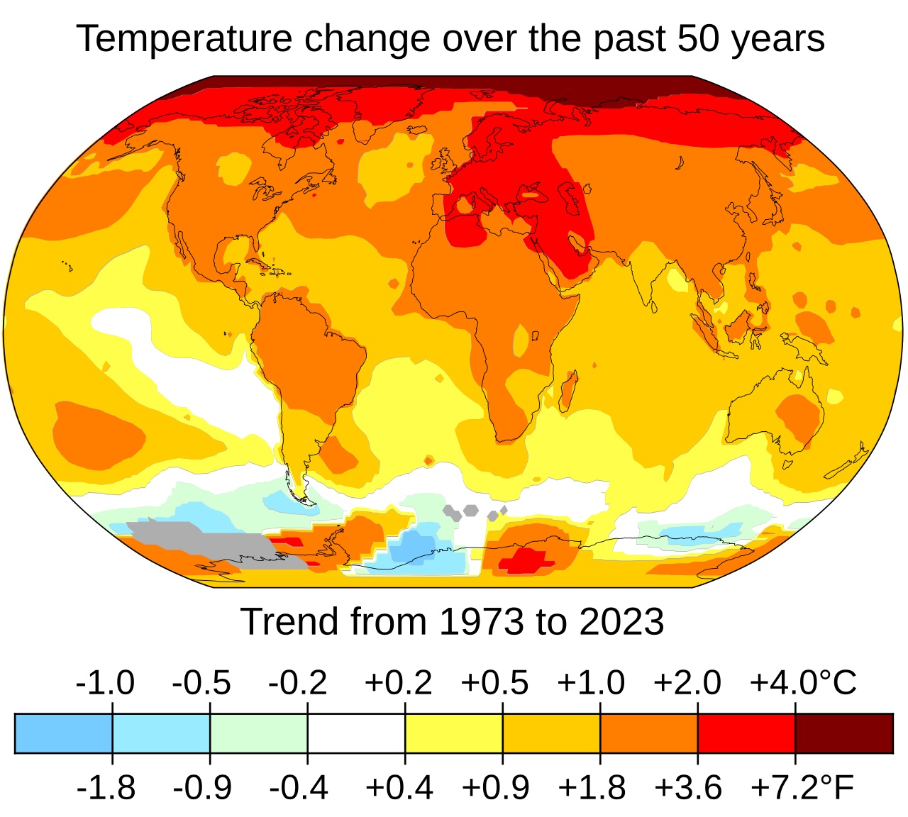 Climate Change
