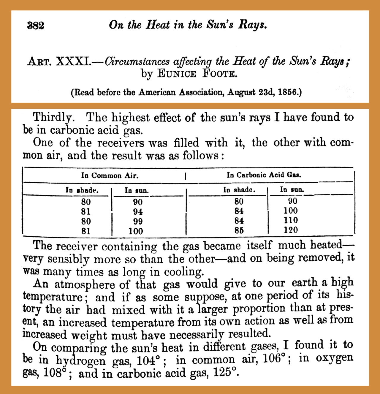An old page from 1856 describes how gases keep our planet warm.