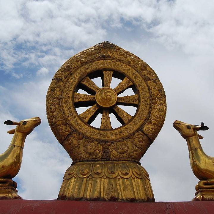 The Eightfold Path
