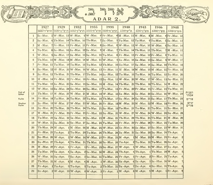 The Jewish Calendar