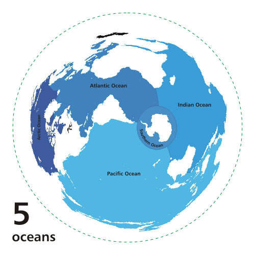 A world map shows all five big oceans in blue.