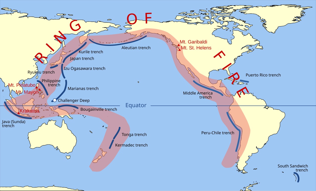 The Ring of Fire