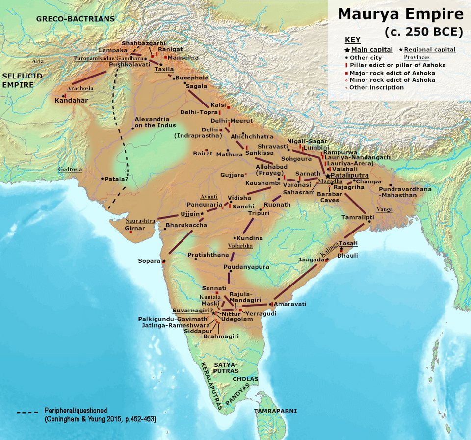 The Maurya Empire