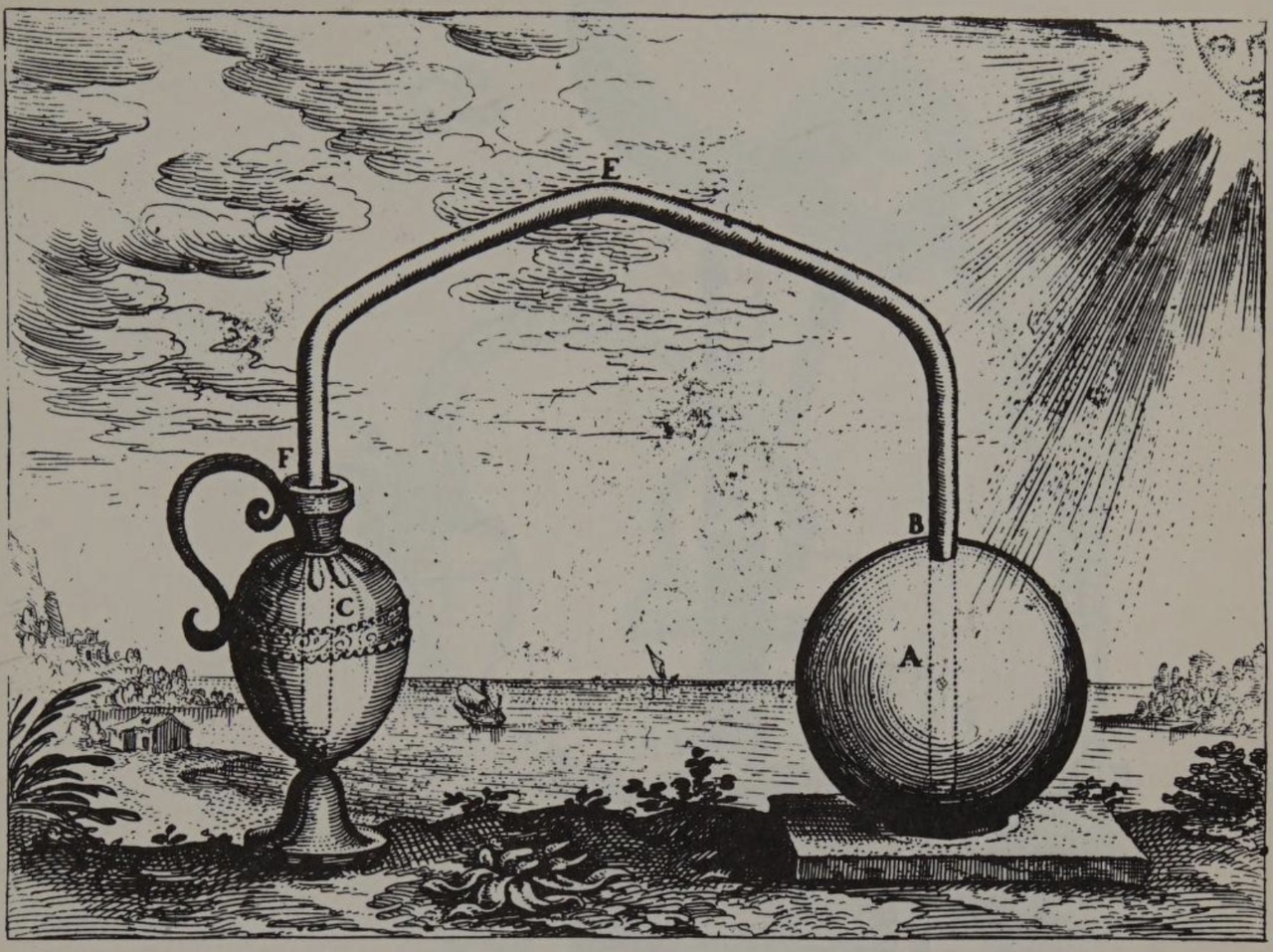 An old drawing of an early tool for measuring temperature.
