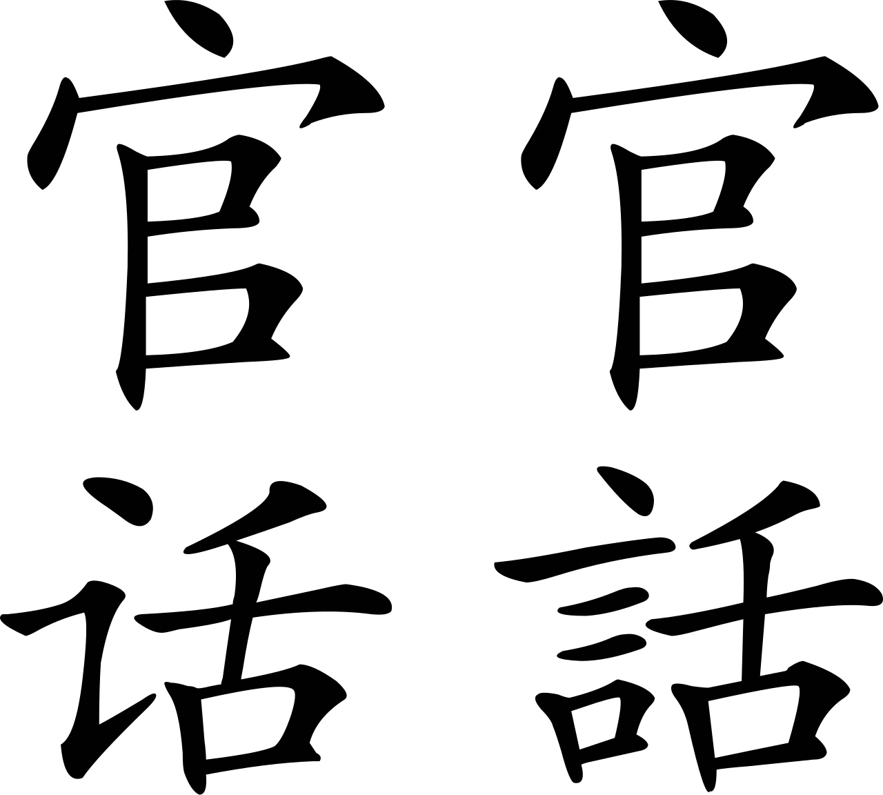 Mandarin Chinese