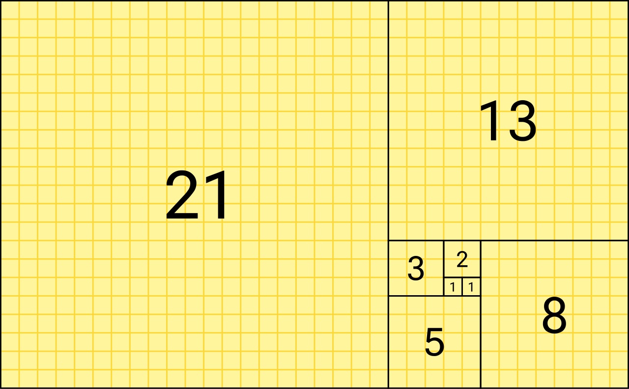 Fibonacci Numbers