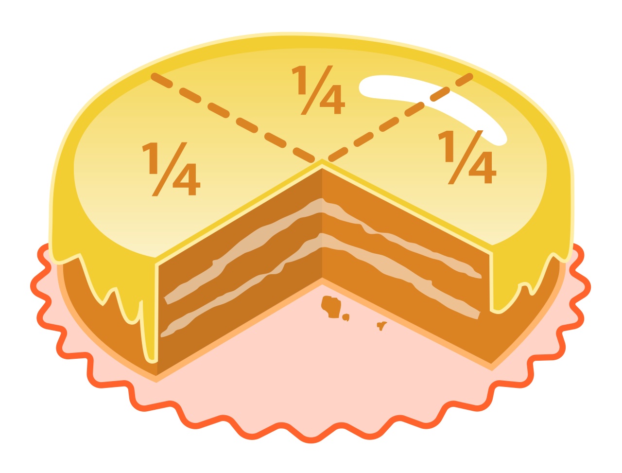 Fractions