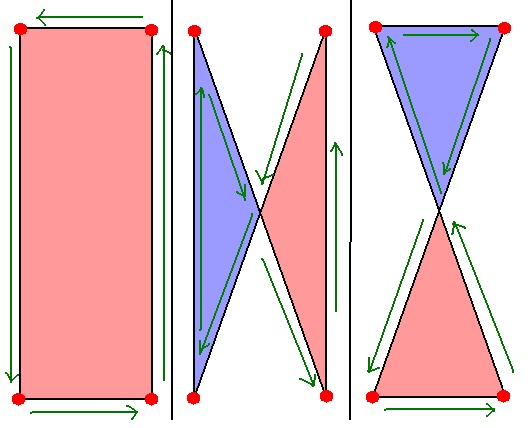 A rectangle with its sides drawn in a fun crossed way.