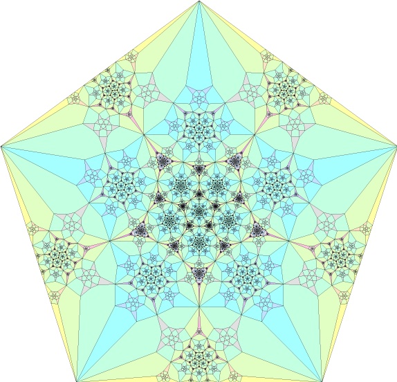 A cool five-sided pattern that looks the same on every side.