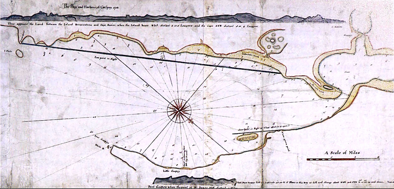 A hand-drawn map of a bay made by explorer James Cook.