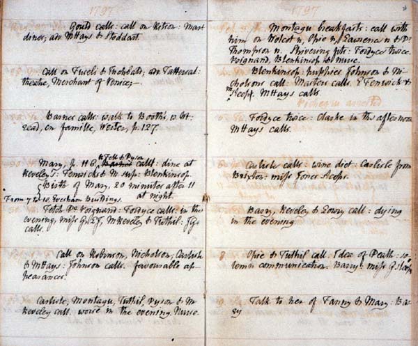 An old journal page noting the day Mary Shelley was born.