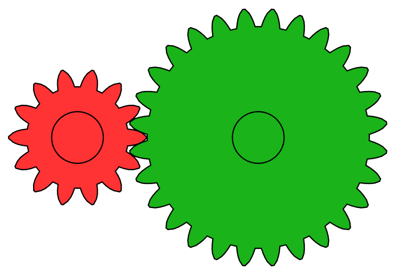 Gears