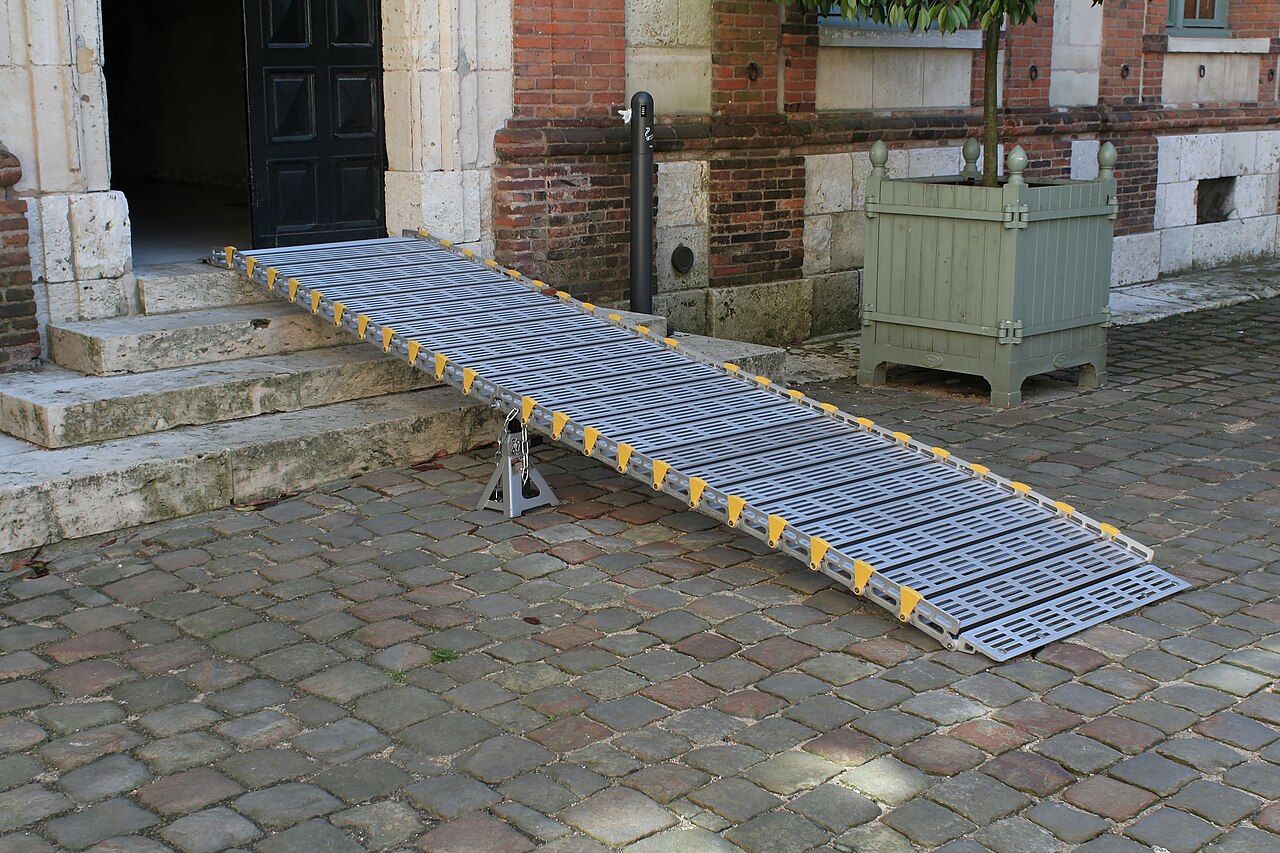 Inclined Planes