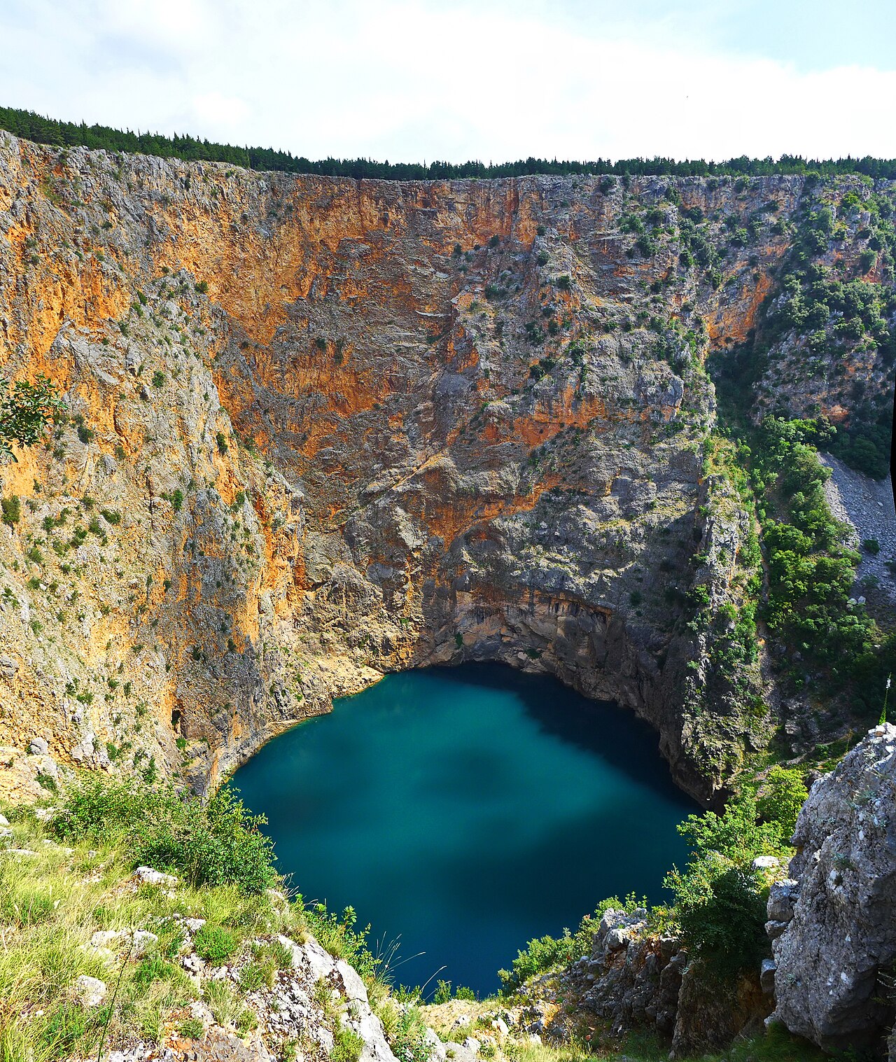 Sinkholes