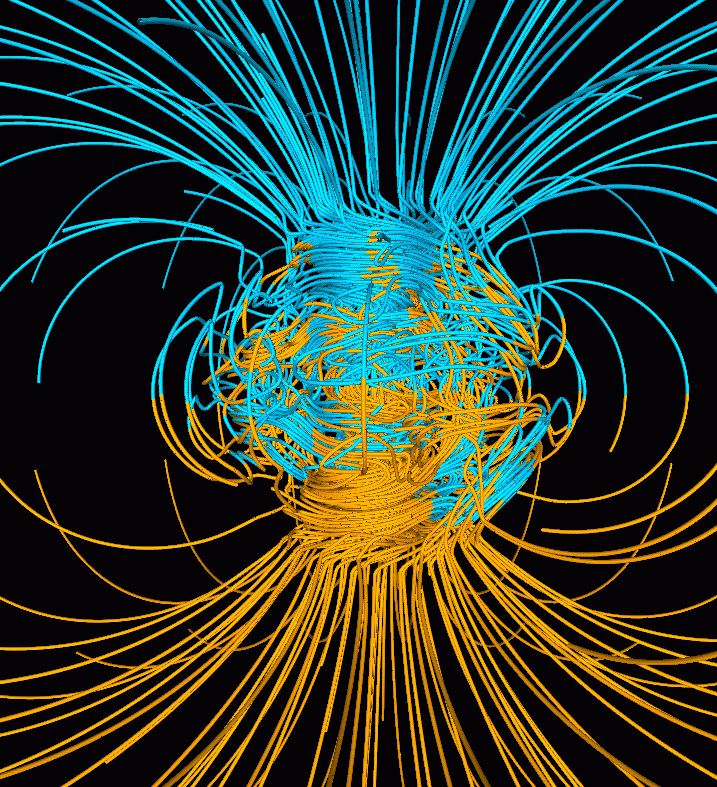 The Magnetic Field