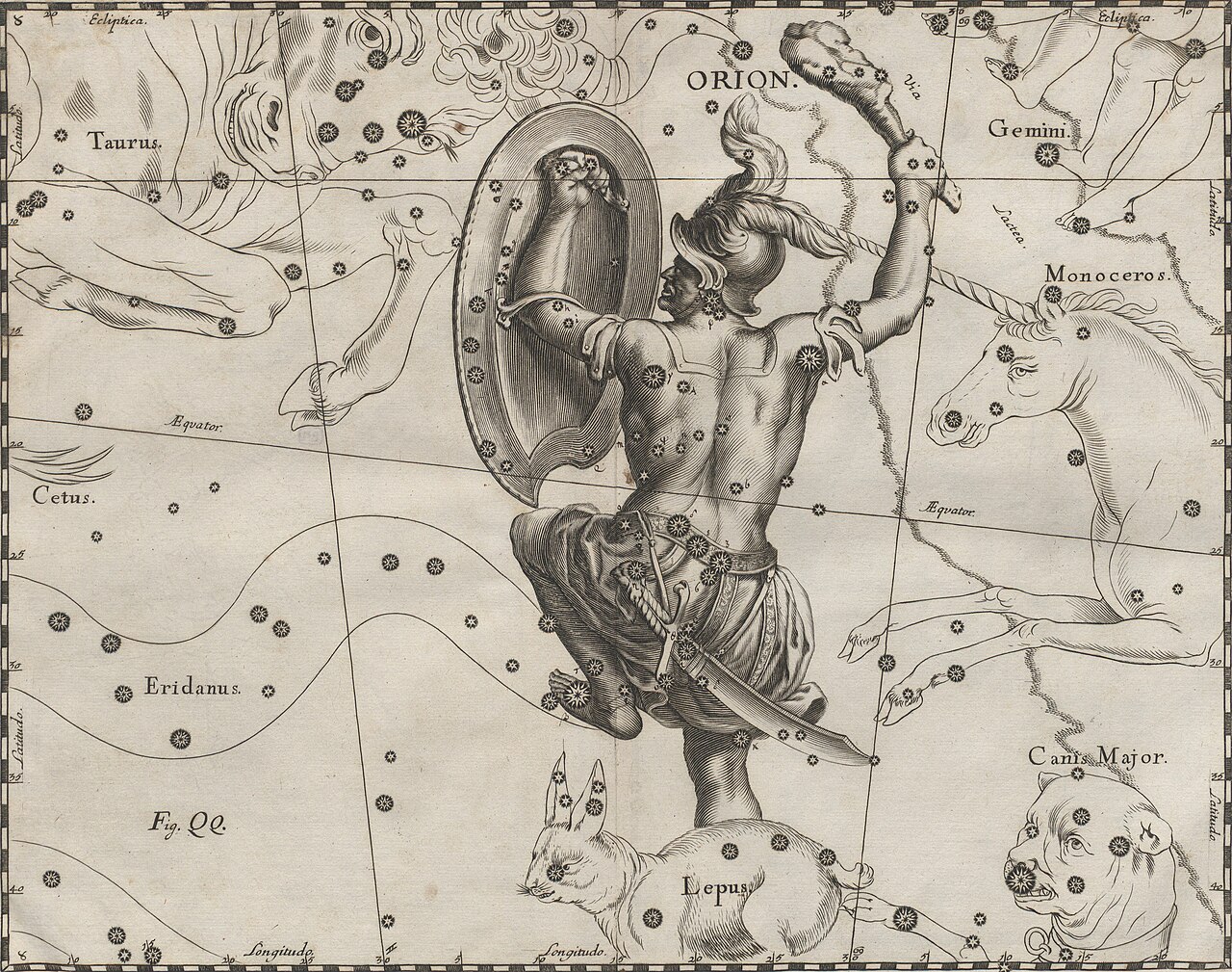 Constellations