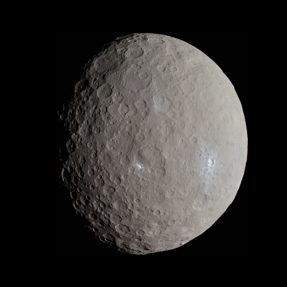 Dwarf Planets