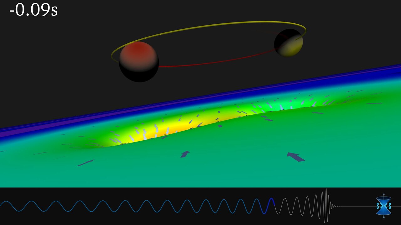 Gravitational Waves
