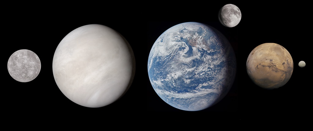 Mercury lined up with the other rocky inner planets to compare their sizes.