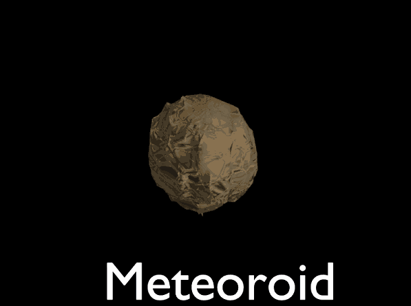 Meteors and Meteorites