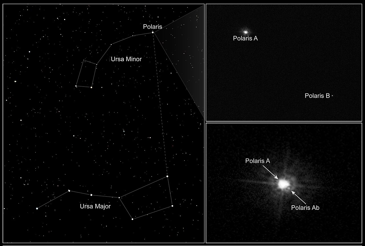 A sharp Hubble telescope photo of Polaris, the bright North Star.
