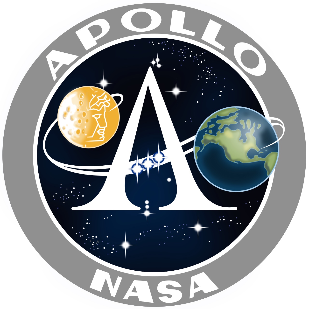 The Apollo Program