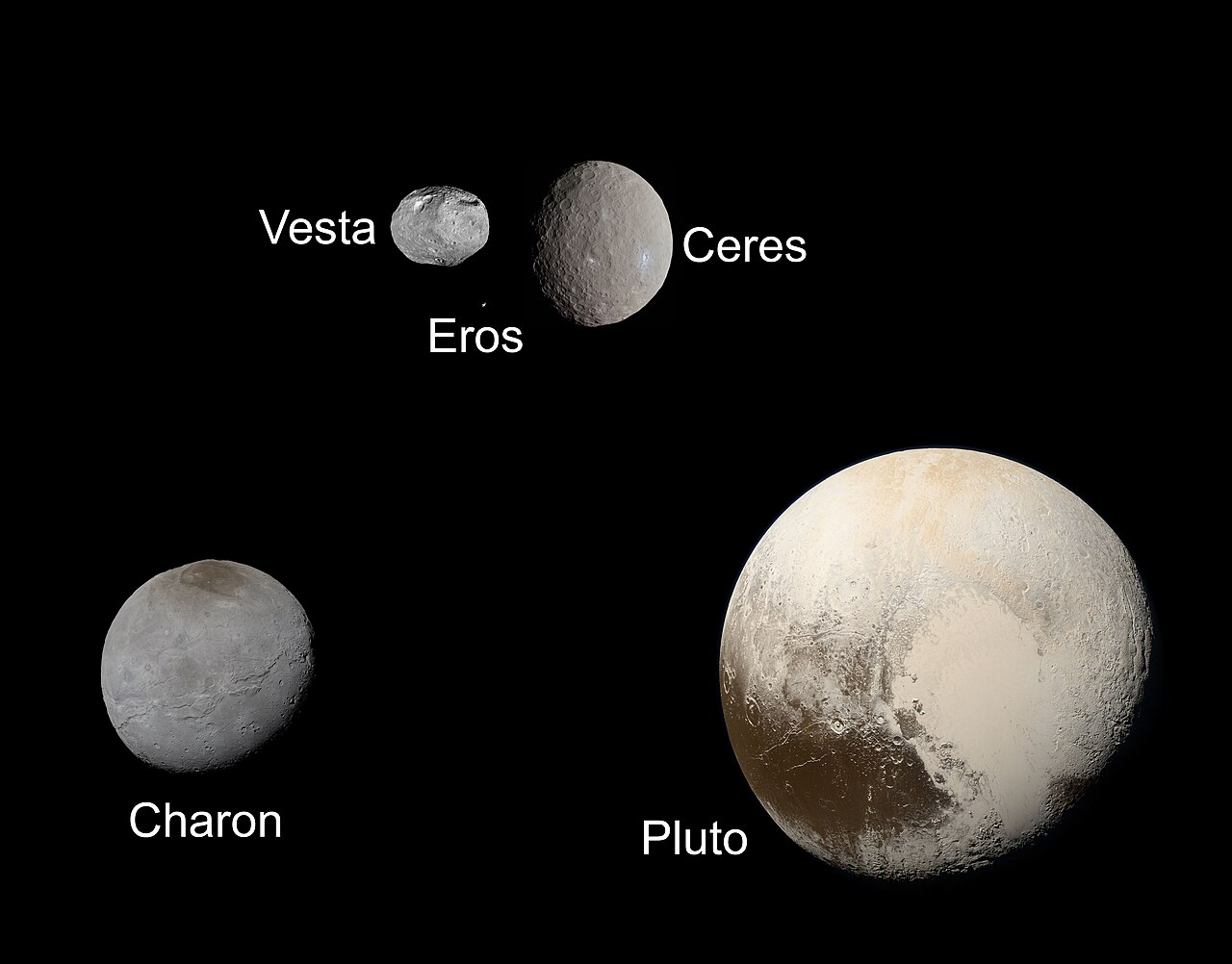 A size comparison showing some big asteroids next to Pluto and Charon.