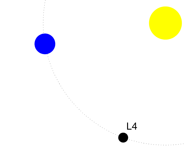 A drawing showing how a giant crash long ago may have made the Moon.