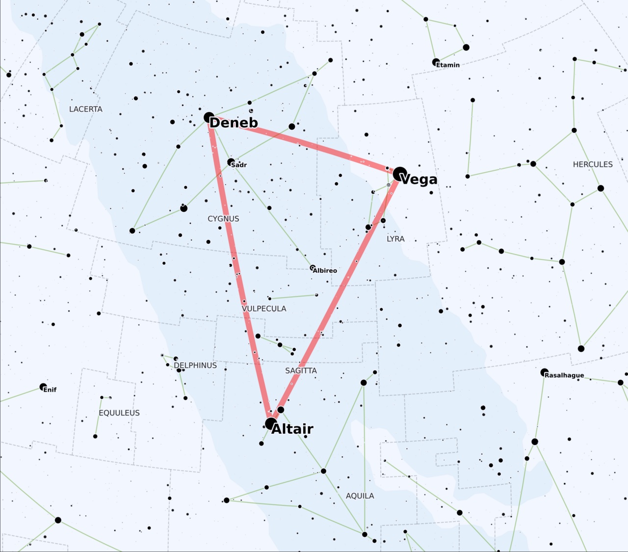 The Summer Triangle