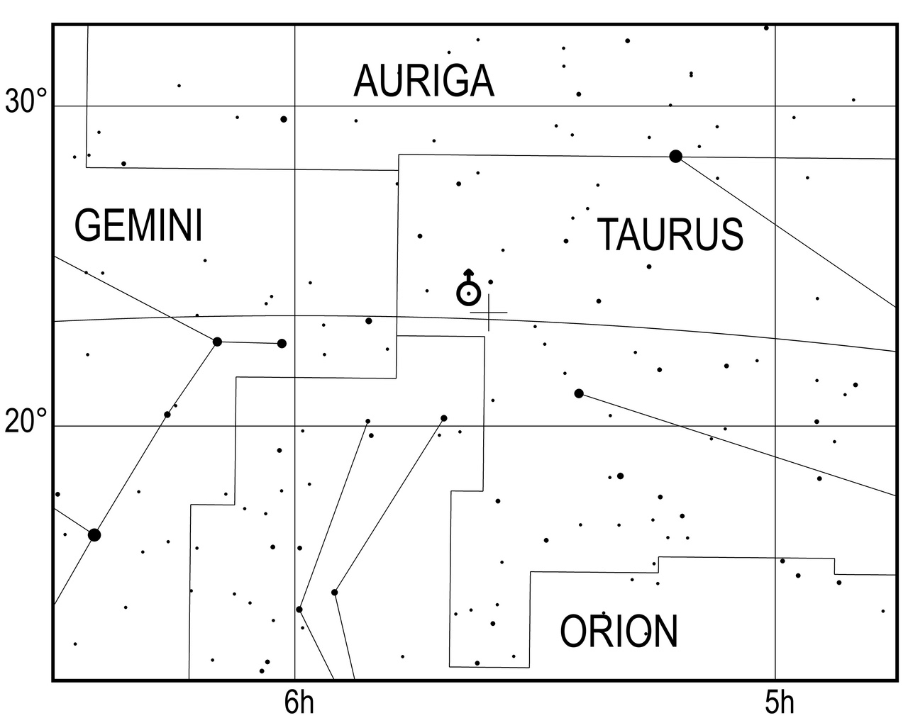 An old star map showing where Uranus was found back in 1781.