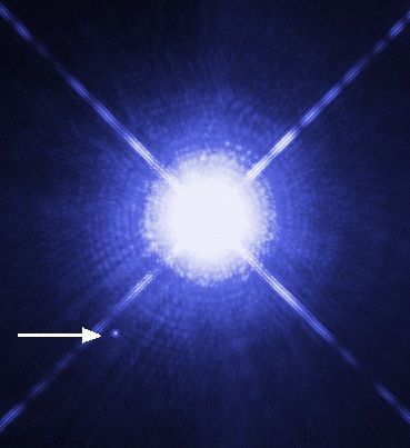 White Dwarfs