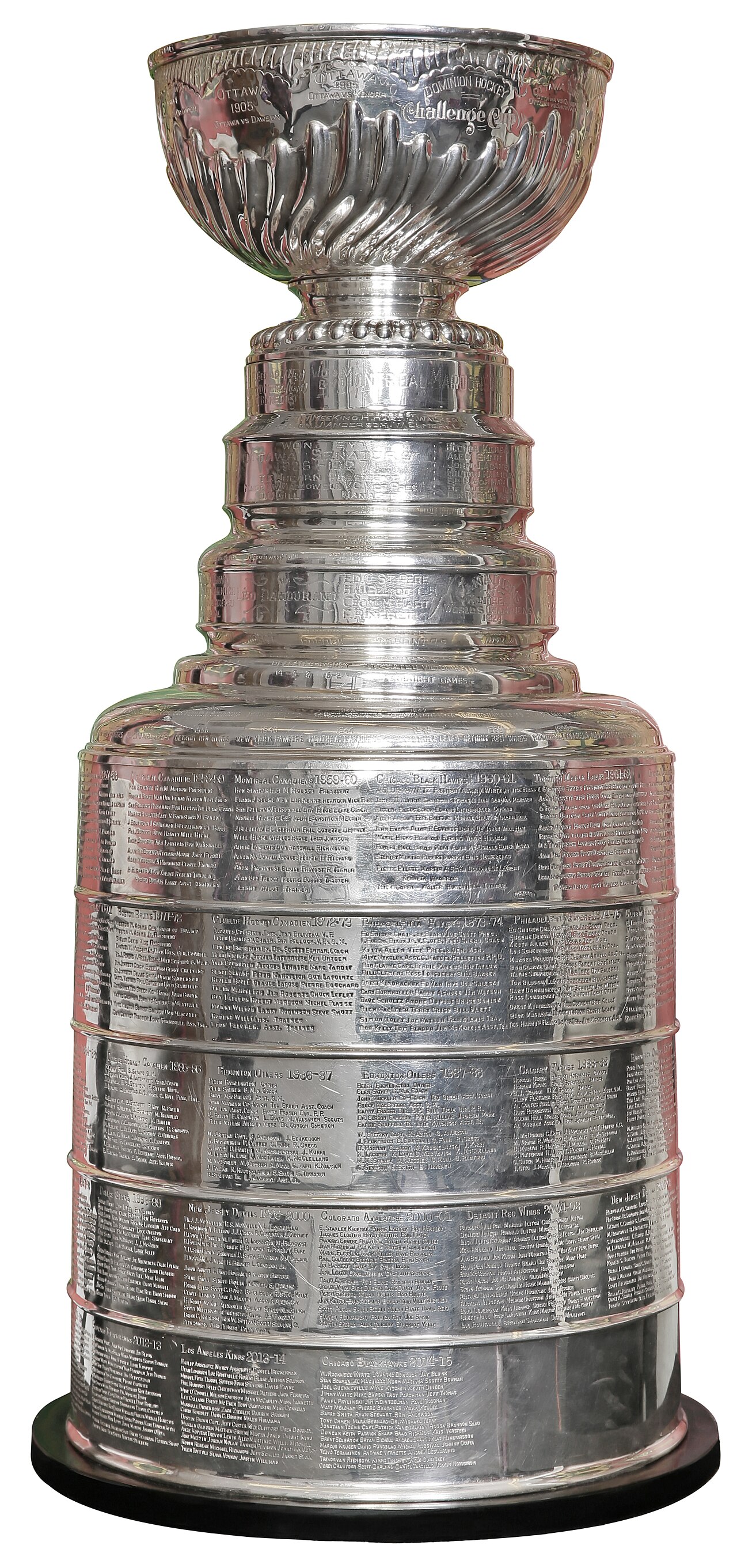 The Stanley Cup
