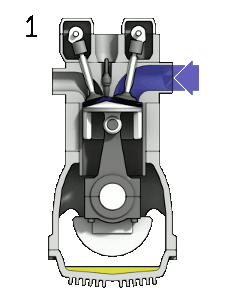 Four-Stroke Engines